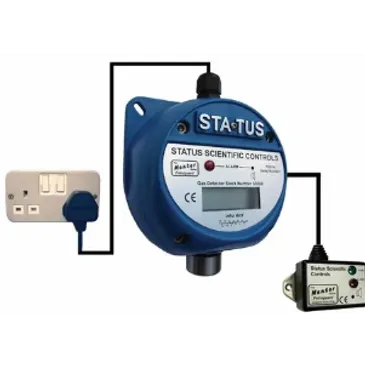 Safe Area Gas Detectors for Toxic Gases FGD14